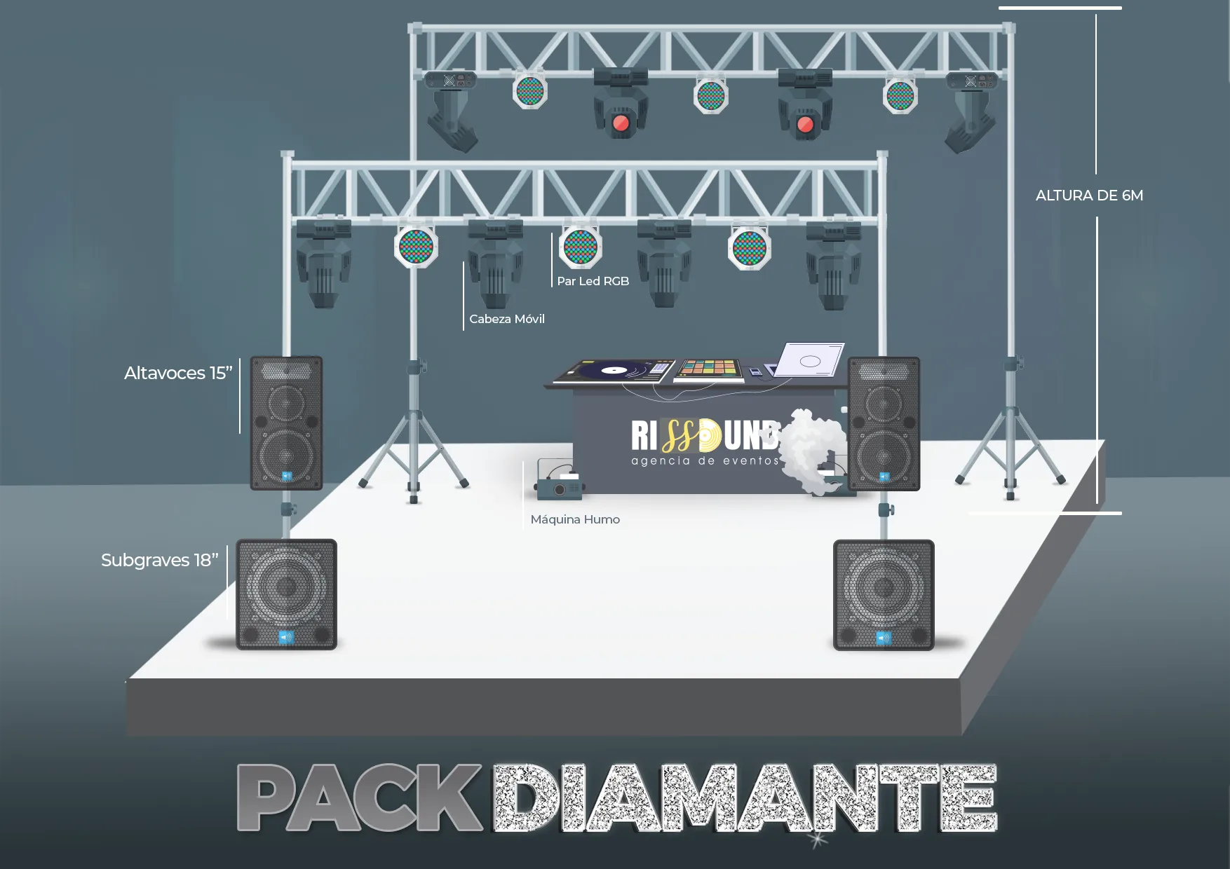 Pack diamante dj para bodas