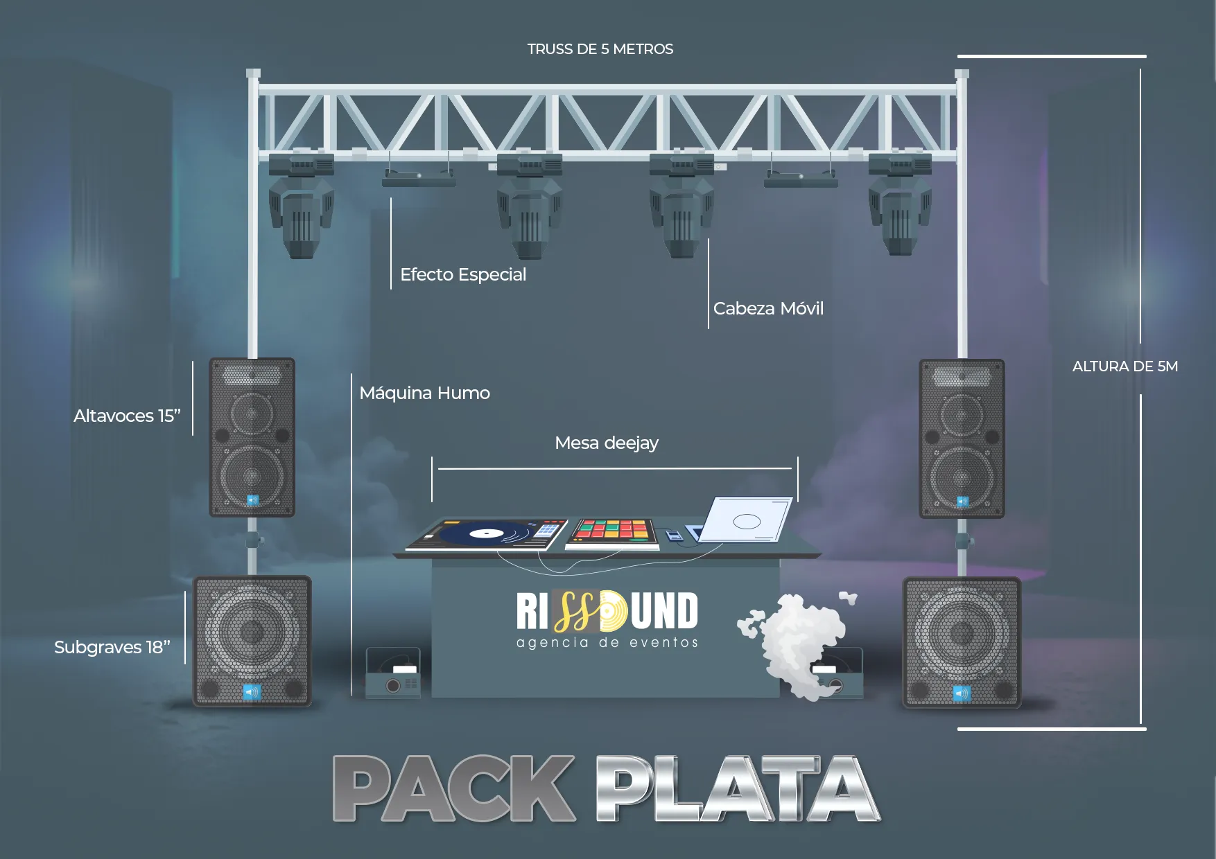 Pack dj para bodas